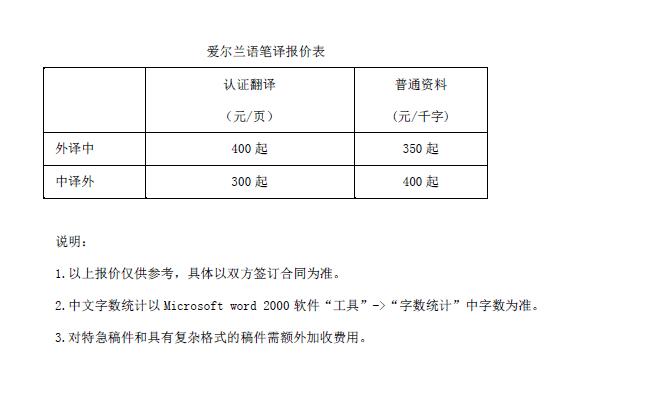 愛爾蘭語翻譯報價